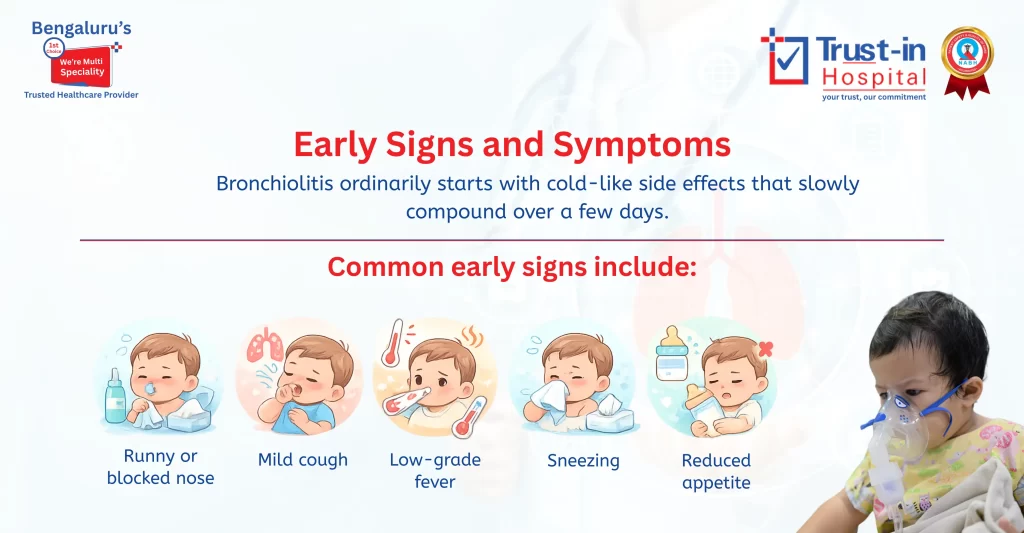 Early Signs of Bronchiolitis in Infants