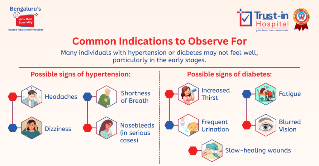 Doctor checking blood pressure of an elderly patient with glucose monitor and healthy food illustration, representing management of hypertension and diabetes.