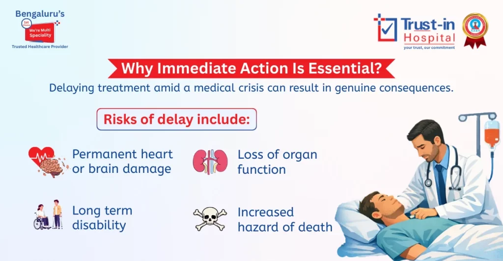 Why Immediate Action Matters During a Medical Emergency | Trust-in Hospital