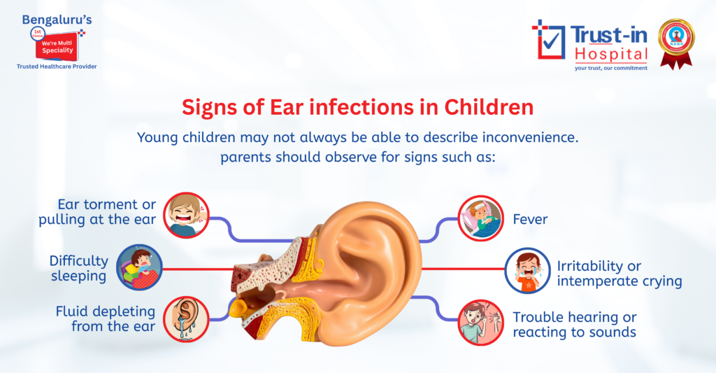 Signs of Ear Infections in Children