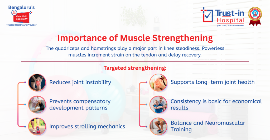 mportance of Muscle Strengthening in ACL Recovery