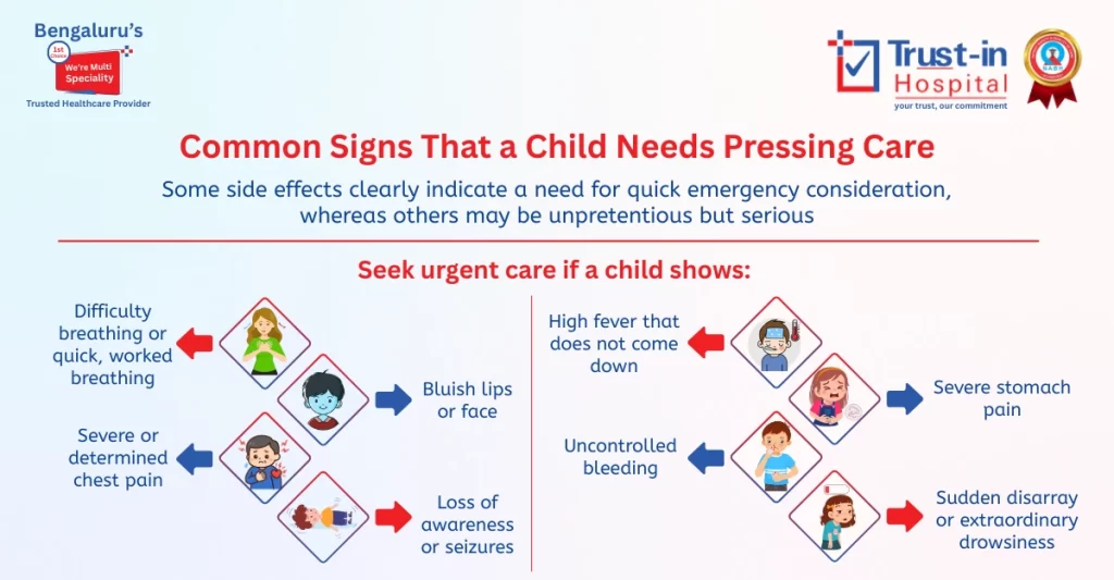 Warning Signs of Pediatric Emergencies | Trust-In Hospital Bangalore