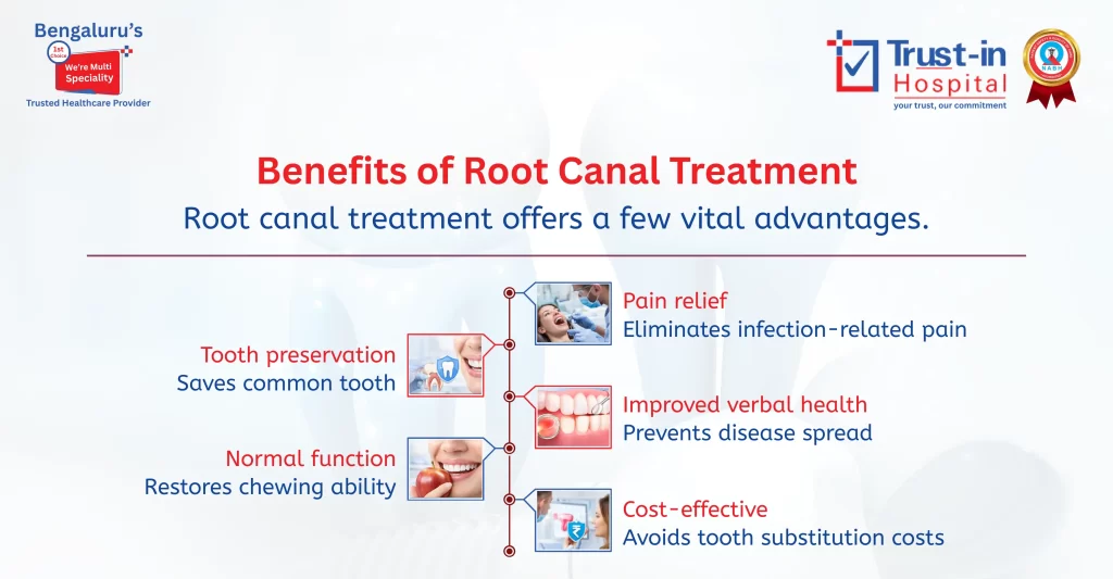 Benefits of Root Canal Treatment | Trust-In Hospital