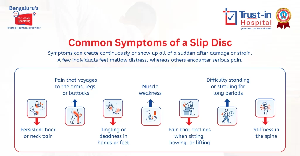 Common Symptoms of a Slip Disc | Trust-in Hospital