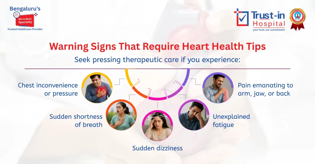 Warning Signs of Heart Problems You Should Never Ignore | Trust-in Hospital
