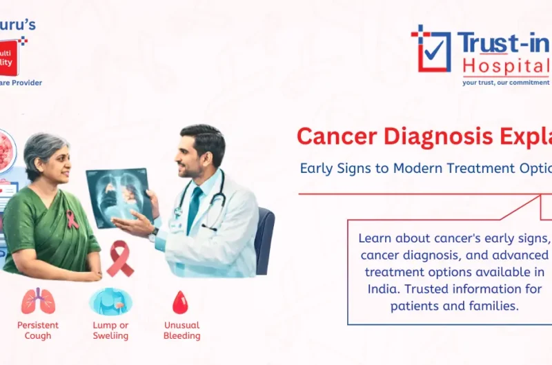 Cancer Diagnosis in Focus: Foundational Signs and Modern Treatment Advances