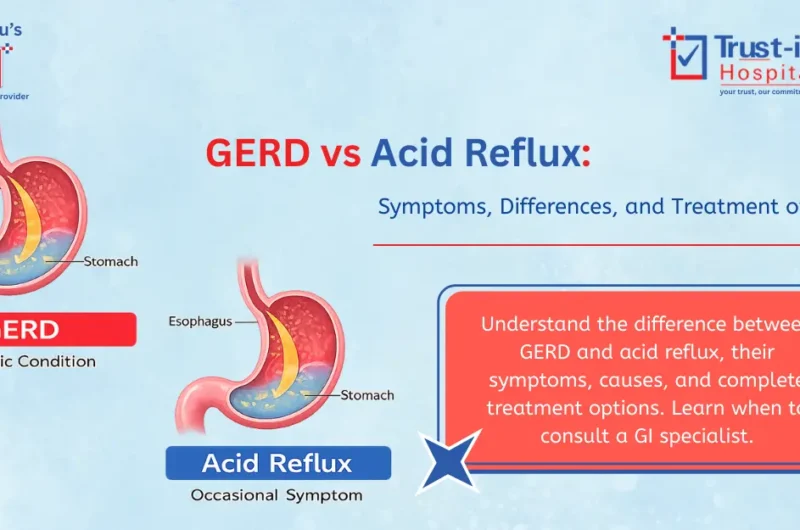 The Truth About GERD vs Acid Reflux: Symptoms & Solutions