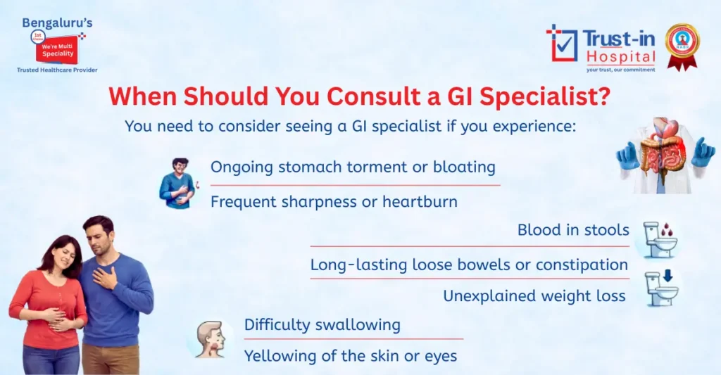 When Should You Consult a GI Specialist?