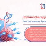 Immunotherapy for Cancer: How the immune system works Trust-in Hospital